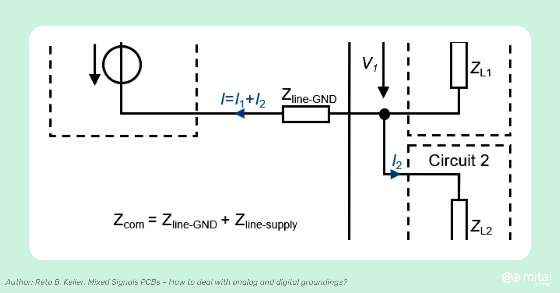 Common impedance coupling in printed circuit design